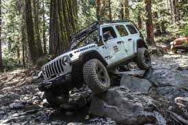Jeep Wrangler JL