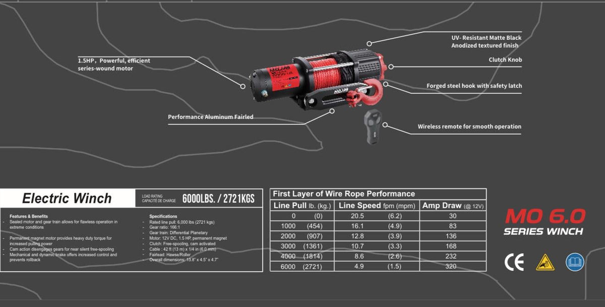 MOJAB MO6.0 Series 6,000 lb Electric Winch