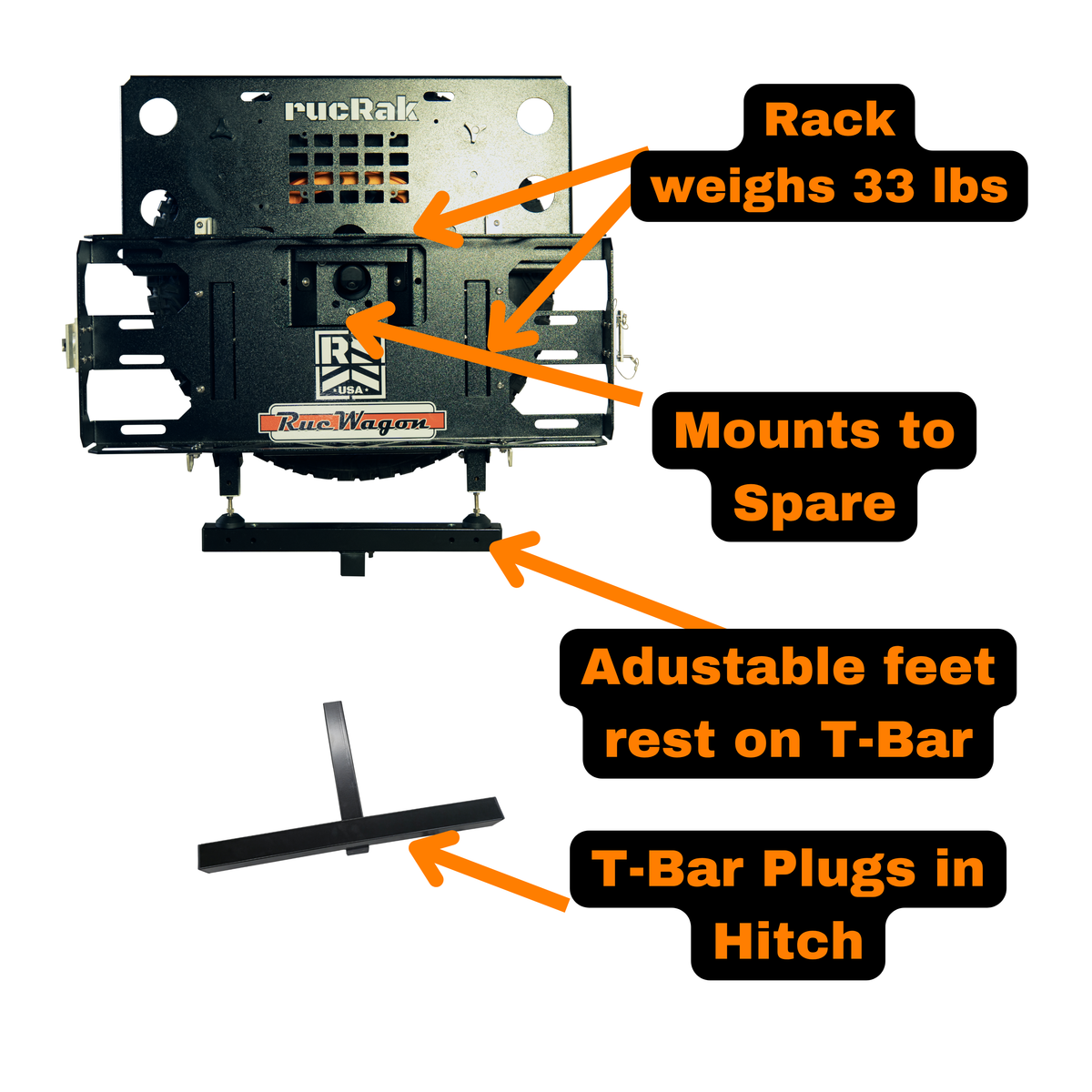Jeep Wrangler JL (2018-2026) Cargo Carrier & Bike Rack | rucRak Grunt