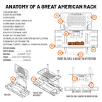 Bronco (2021-2026) Cargo Carrier & Bike Rack | rucRak GRUNT