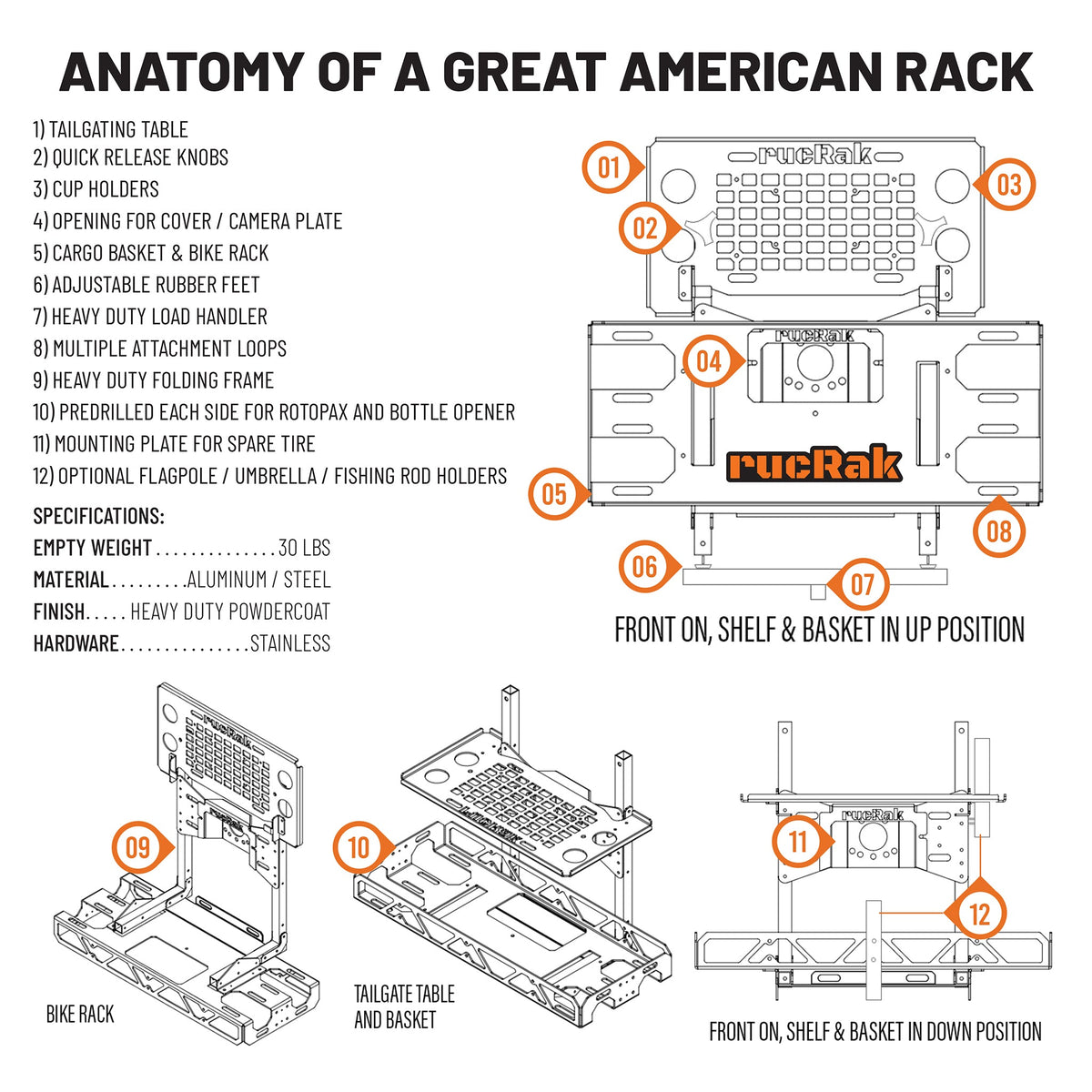Jeep Wrangler JK (2007-2018) Cargo Carrier & Bike Rack | rucRak GRUNT