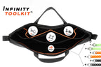 Infinity Toolkit™