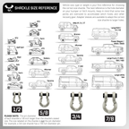Jowl® SxS Recovery Split Shackle® 1/2