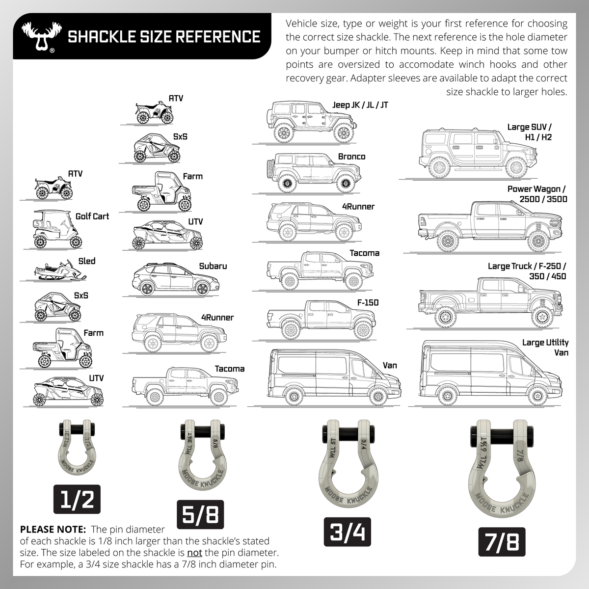 Jowl™ Recovery Split Shackle™ 7/8